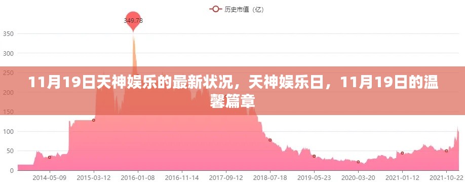 11月19日天神娛樂(lè)日，溫馨篇章開啟新篇章的娛樂(lè)盛宴