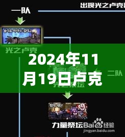 星際征途終極攻略，探索未知的星辰領(lǐng)域，盧克Raid終極指南（2024年）