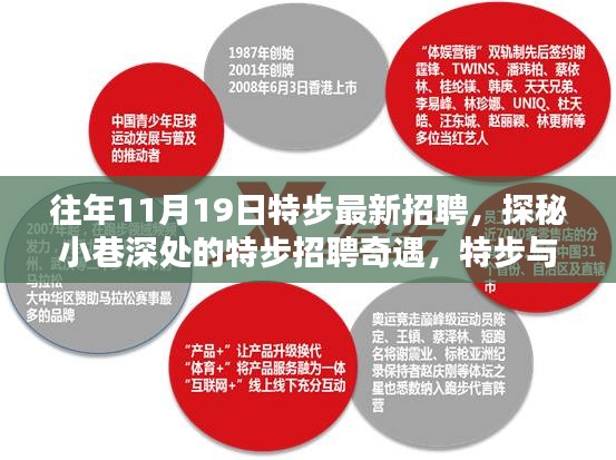 特步招聘奇遇，探秘小巷深處的奇妙邂逅與特色小店招聘之旅
