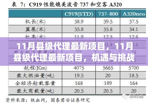 工程案例 第720頁
