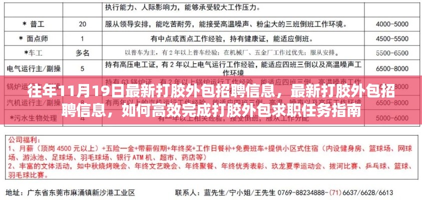 最新打膠外包招聘信息及高效求職任務(wù)指南，打膠外包招聘求職指南往年11月19日更新版
