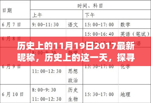 探尋歷史中的特殊日子，11月19日的獨(dú)特昵稱背后的故事