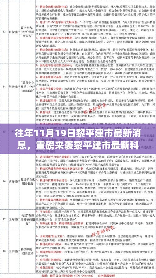 黎平建市最新科技產(chǎn)品發(fā)布，引領(lǐng)未來生活的高科技新品重磅來襲
