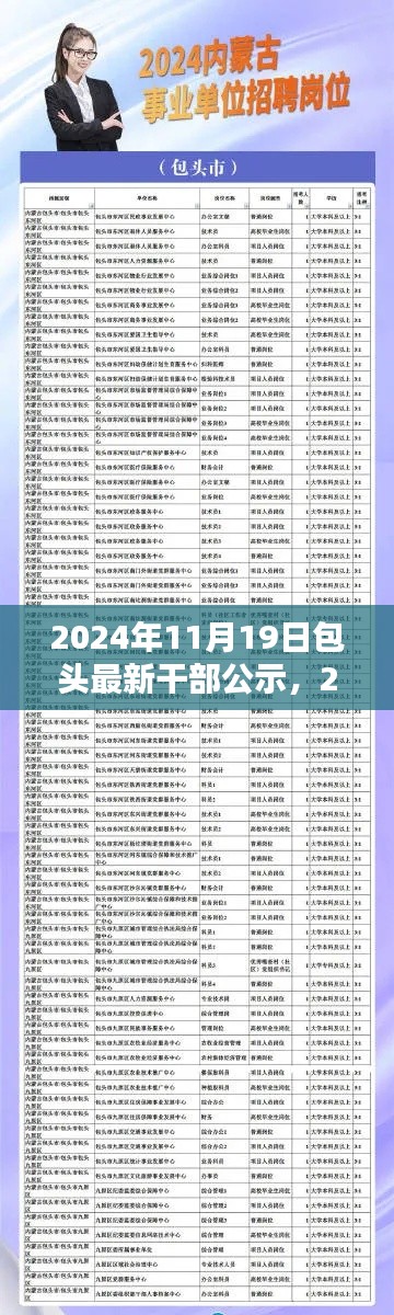 2024年包頭市干部公示公告詳解，最新干部名單公布