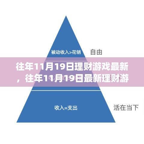 往年11月19日理財游戲攻略大全，從入門到進階的詳細步驟指南