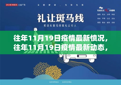 全球抗疫進展與反思，歷年11月19日疫情最新動態(tài)回顧與反思