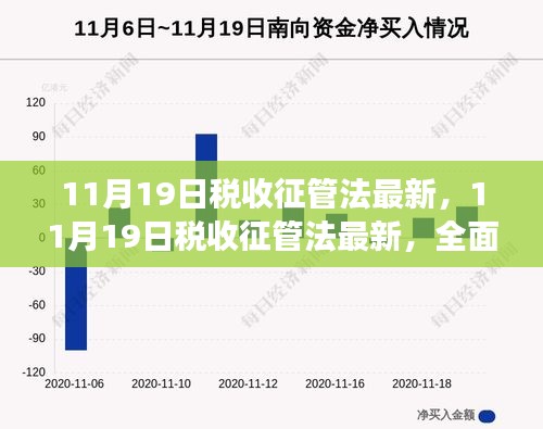 全面解讀最新稅收征管法，特性、體驗、競品對比及用戶群體深度分析（11月最新更新）