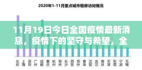 全國疫情最新動態(tài)，堅守與希望，11月19日疫情消息及影響分析