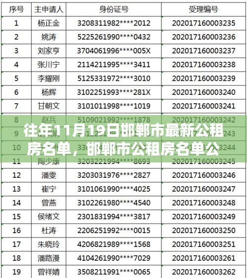 聯(lián)系我們 第873頁