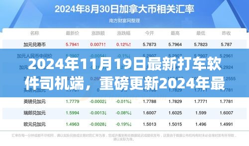 2024年打車(chē)軟件司機(jī)端全新操作指南，輕松駕馭出行新時(shí)代的必備技巧