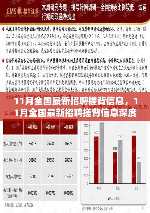 11月全國最新招聘搓背信息深度解析，行業(yè)背景、關(guān)鍵事件與地位重塑