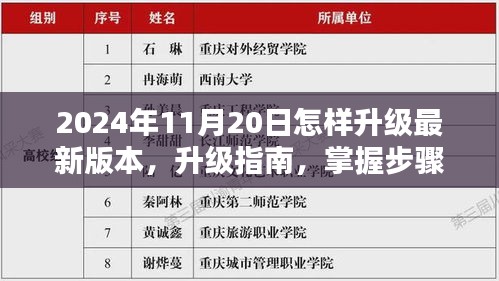 2024年11月20日XXXX軟件升級(jí)至最新版本指南，輕松掌握步驟