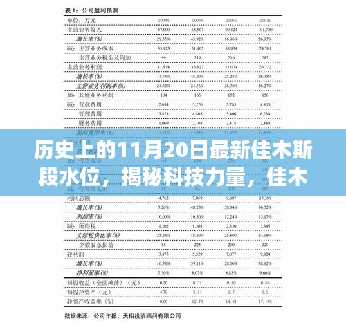 粗心大意 第6頁
