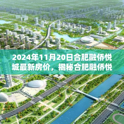 揭秘合肥融僑悅城最新房價動態(tài)，深度解析與預測報告（2024年11月）