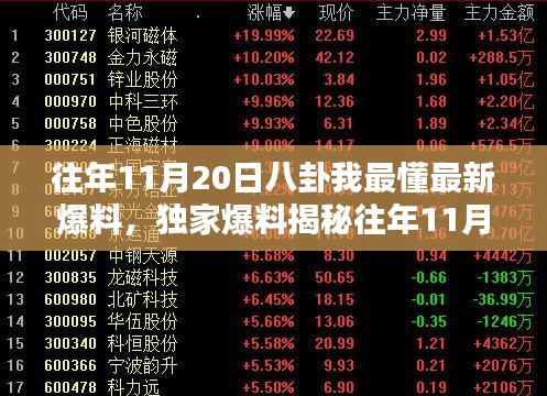 獨家揭秘，歷年11月20日不為人知的八卦內(nèi)幕！