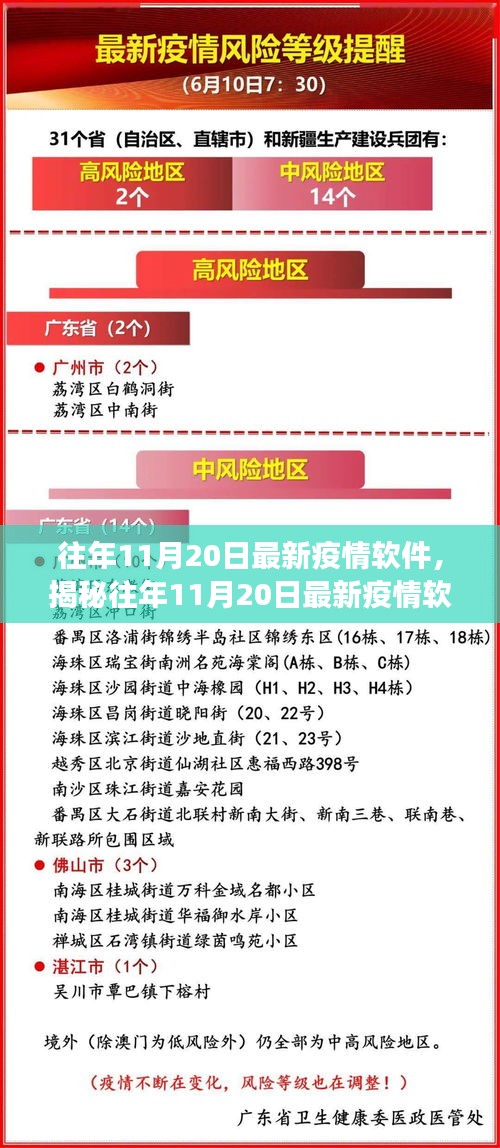 揭秘往年11月20日最新疫情軟件，功能、進展與挑戰(zhàn)概覽