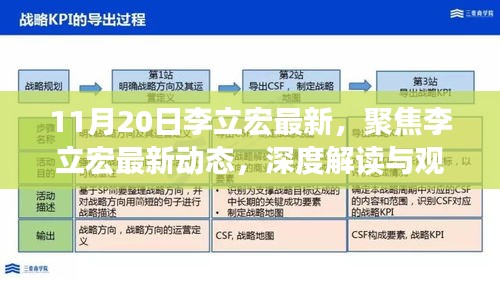 李立宏最新動態(tài)深度解讀與觀點闡述，聚焦最新動態(tài)，揭秘最新觀點
