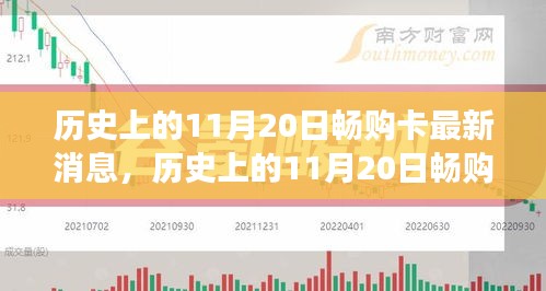 歷史上的11月20日暢購卡，引領(lǐng)自然探索之旅，傳遞心靈寧靜的力量