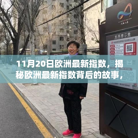 揭秘歐洲最新指數(shù)背后的故事，小巷獨特小店在行動！