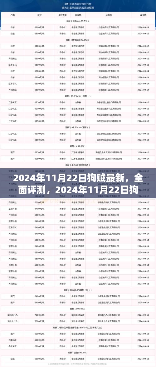 丟三落四 第6頁