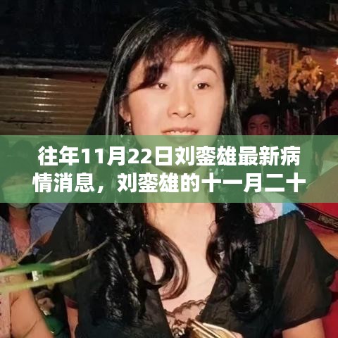 劉鑾雄病情更新，溫馨日常在十一月二十二日