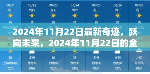 躍向未來的奇跡啟示錄，2024年11月22日的全新奇跡時刻