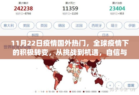 全球疫情轉(zhuǎn)變下的機(jī)遇與挑戰(zhàn)，自信與成就感的重塑之旅