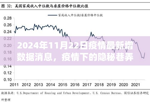 疫情下的隱秘巷弄魅力，特色小店故事與最新數(shù)據(jù)揭秘