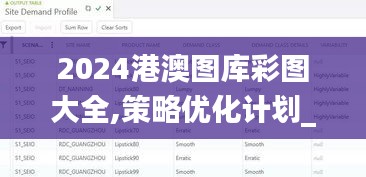 2024港澳圖庫彩圖大全,策略優(yōu)化計(jì)劃_仿真版IXD5.18