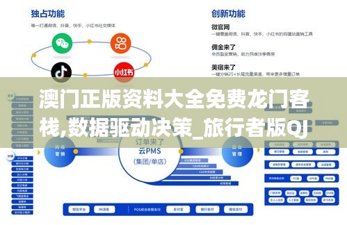 澳門(mén)正版資料大全免費(fèi)龍門(mén)客棧,數(shù)據(jù)驅(qū)動(dòng)決策_(dá)旅行者版QJX5.85