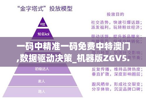 一碼中精準(zhǔn)一碼免費(fèi)中特澳門(mén),數(shù)據(jù)驅(qū)動(dòng)決策_(dá)機(jī)器版ZGV5.93
