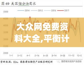 大眾網(wǎng)免費(fèi)資料大全,平衡計(jì)劃息法策略_機(jī)動版RSI5.63