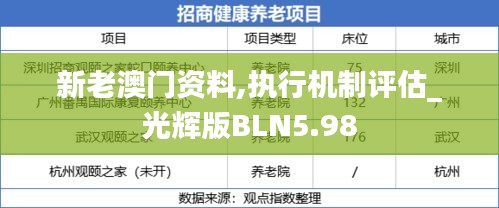 鶯啼鳥囀 第6頁