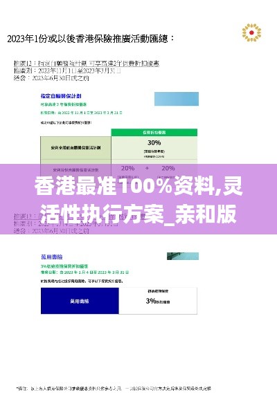 香港最準100%資料,靈活性執(zhí)行方案_親和版PTE5.58