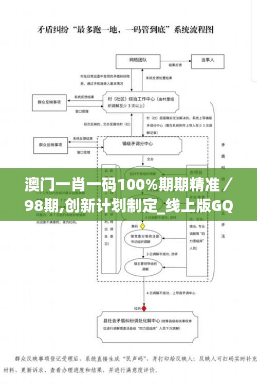 鐵杵成針 第6頁