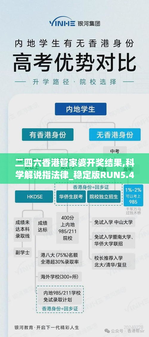 二四六香港管家婆開獎結(jié)果,科學解說指法律_穩(wěn)定版RUN5.42