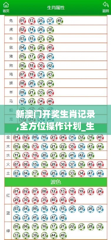 新澳門開(kāi)獎(jiǎng)生肖記錄,全方位操作計(jì)劃_生態(tài)版LKW5.14