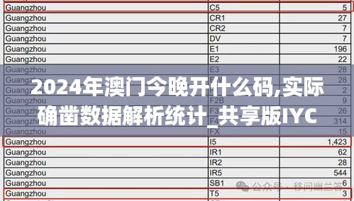 2024年澳門今晚開什么碼,實(shí)際確鑿數(shù)據(jù)解析統(tǒng)計(jì)_共享版IYC5.83