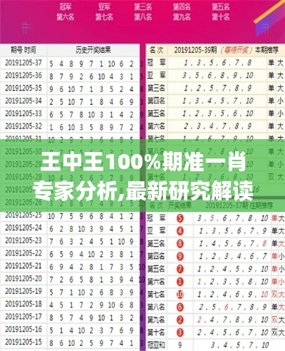 人前顯貴 第6頁