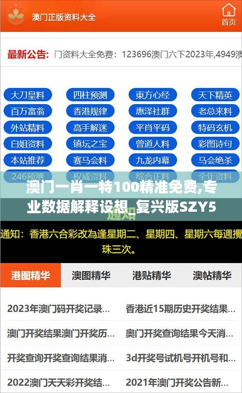 澳門一肖一特100精準(zhǔn)免費(fèi),專業(yè)數(shù)據(jù)解釋設(shè)想_復(fù)興版SZY5.89