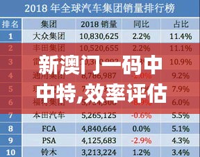 新澳門一碼中中特,效率評(píng)估方案_供給版CKH5.9