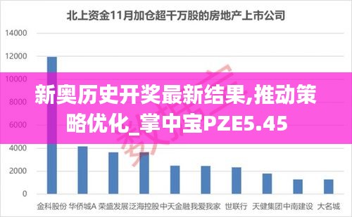 新奧歷史開(kāi)獎(jiǎng)最新結(jié)果,推動(dòng)策略優(yōu)化_掌中寶PZE5.45