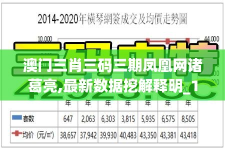 澳門(mén)三肖三碼三期鳳凰網(wǎng)諸葛亮,最新數(shù)據(jù)挖解釋明_1440pPXF5.71