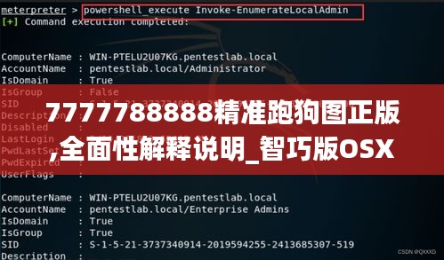 7777788888精準(zhǔn)跑狗圖正版,全面性解釋說(shuō)明_智巧版OSX5.96