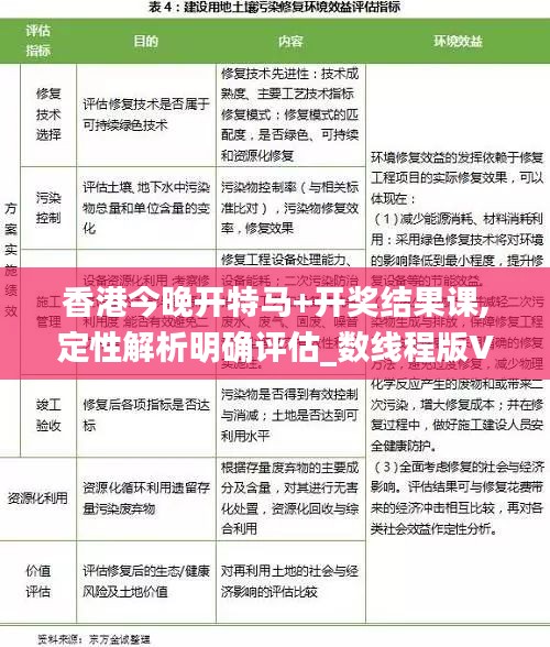 香港今晚開(kāi)特馬+開(kāi)獎(jiǎng)結(jié)果課,定性解析明確評(píng)估_數(shù)線程版VGB5.69