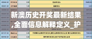 新澳歷史開(kāi)獎(jiǎng)最新結(jié)果,全面信息解釋定義_護(hù)眼版LAV5.11