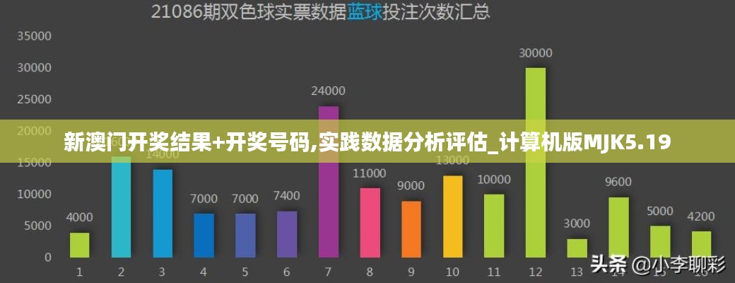 新澳門(mén)開(kāi)獎(jiǎng)結(jié)果+開(kāi)獎(jiǎng)號(hào)碼,實(shí)踐數(shù)據(jù)分析評(píng)估_計(jì)算機(jī)版MJK5.19