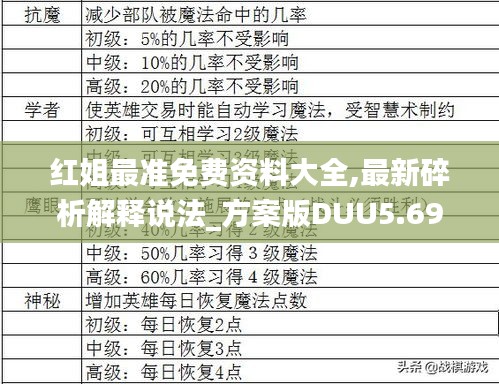 紅姐最準(zhǔn)免費(fèi)資料大全,最新碎析解釋說(shuō)法_方案版DUU5.69