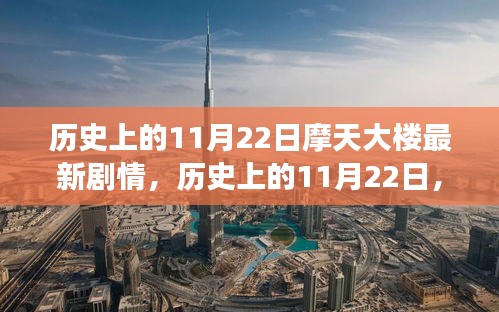 探尋自然美景的寧靜力量，摩天大樓的心靈之旅之歷史上的11月22日揭秘最新劇情