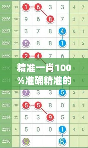 工程案例 第686頁